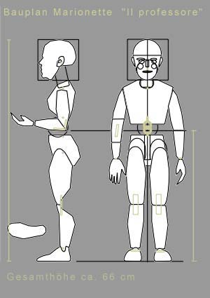 Bauplan_Marionette (17K)